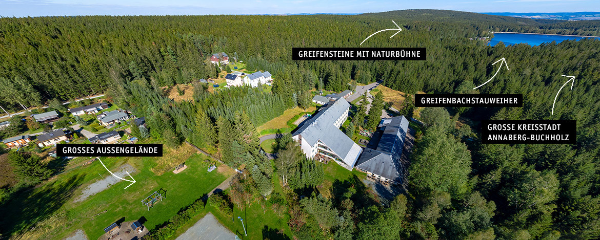 Familienurlaub Hormersdorf
