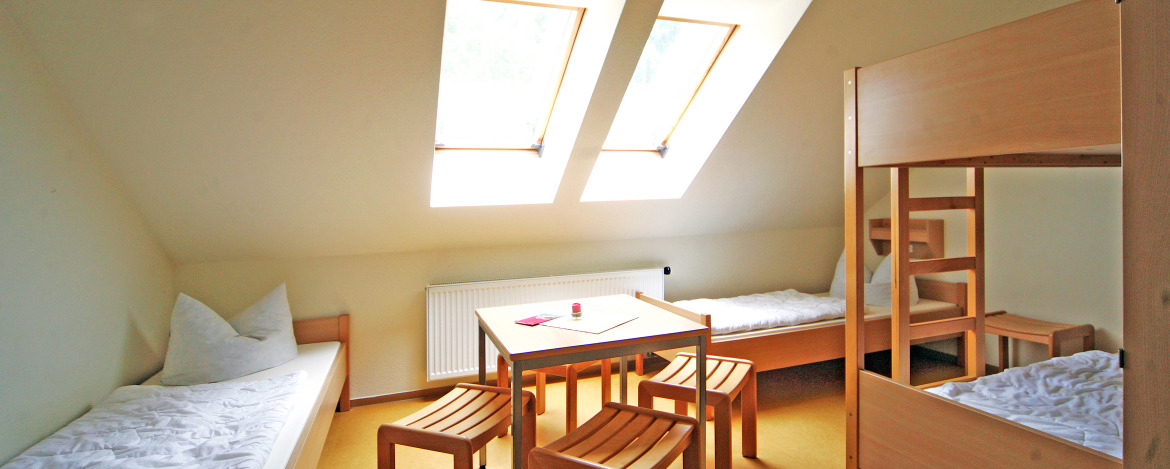 Zimmerbeispiel