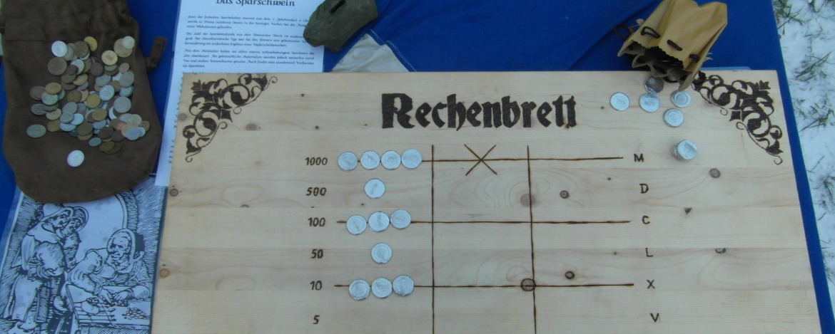 Klassenfahrten Mühlhausen